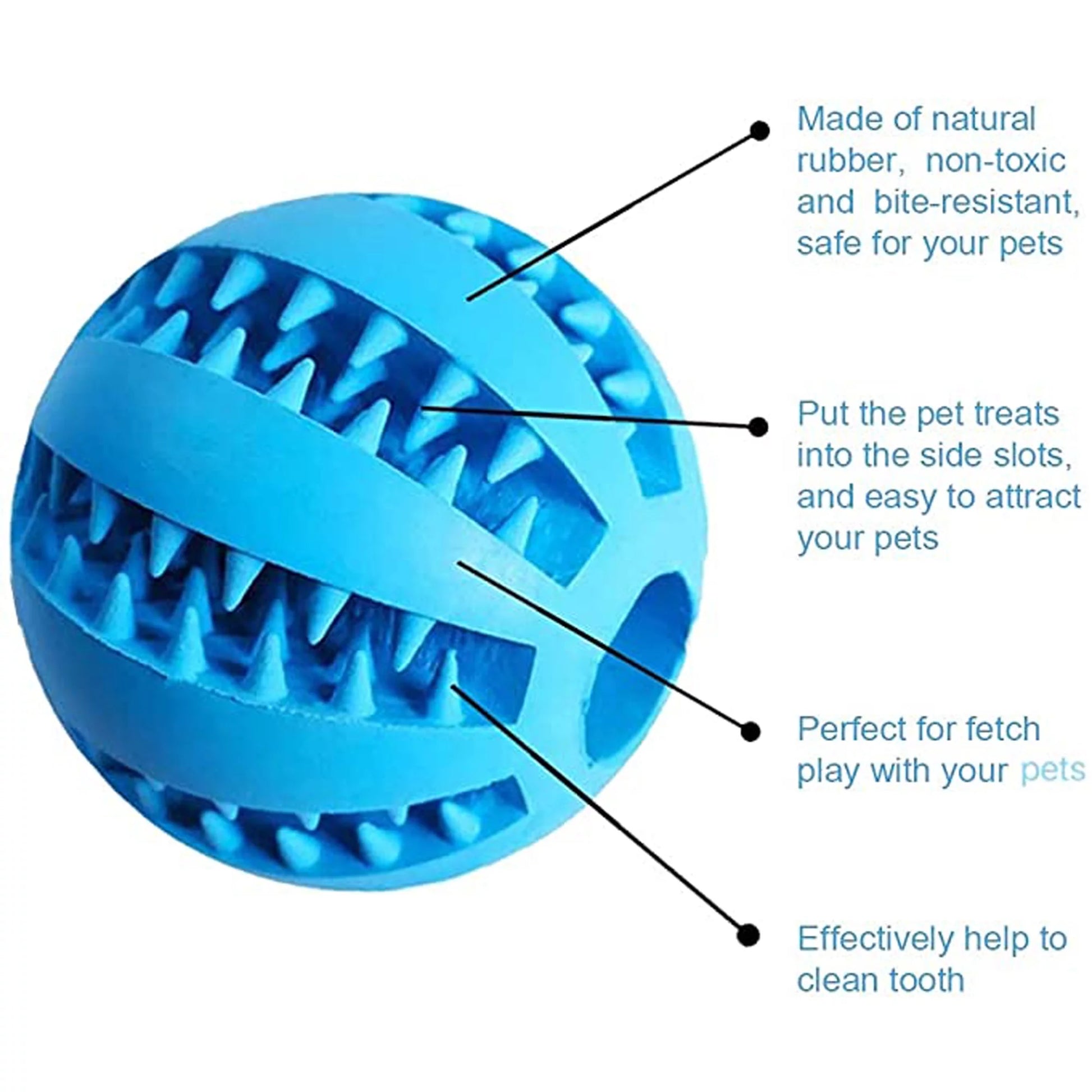 Interactive Rubber Dog Ball